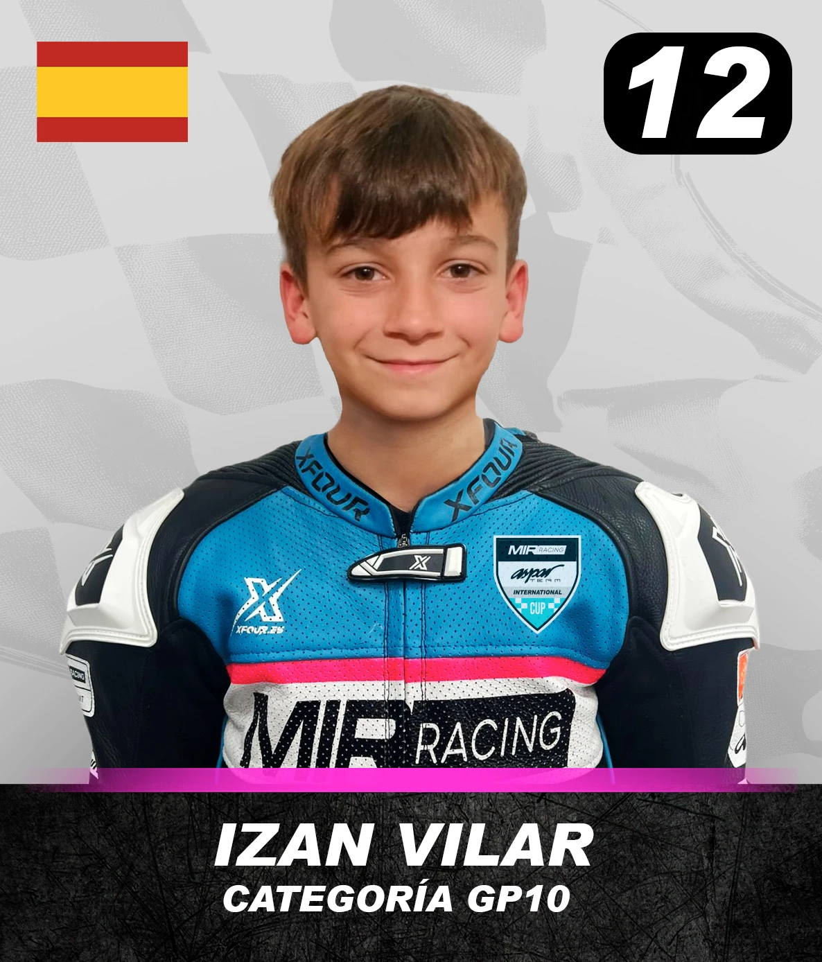 12. Izan Villar