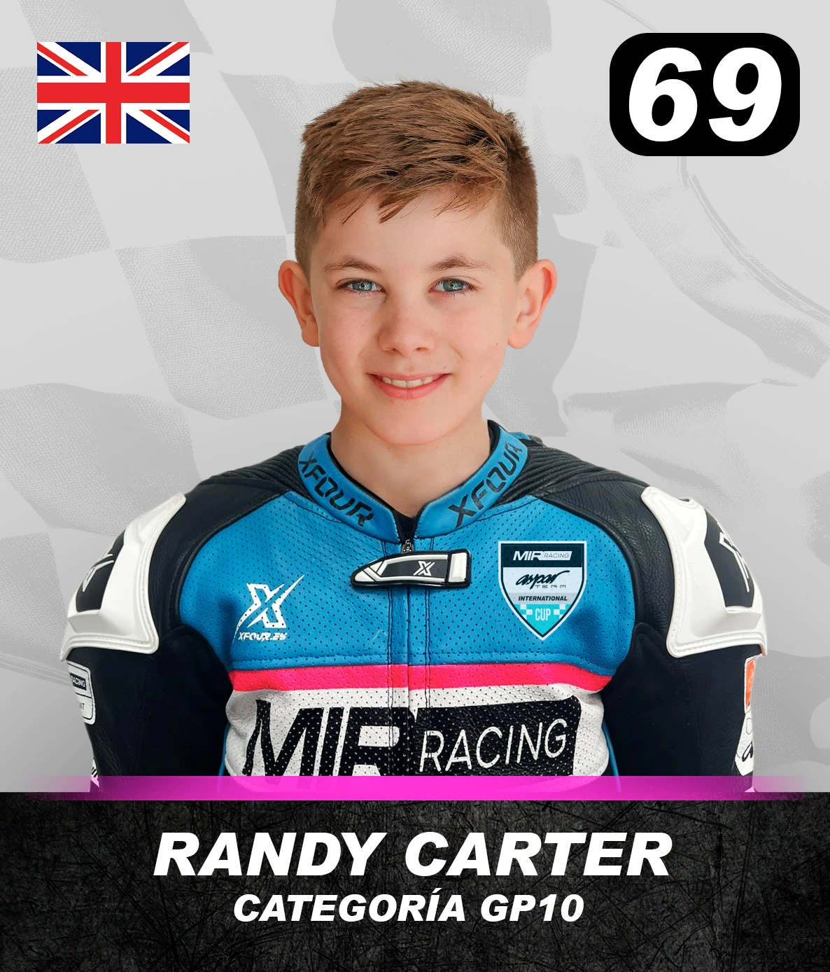 69. Randy Carter