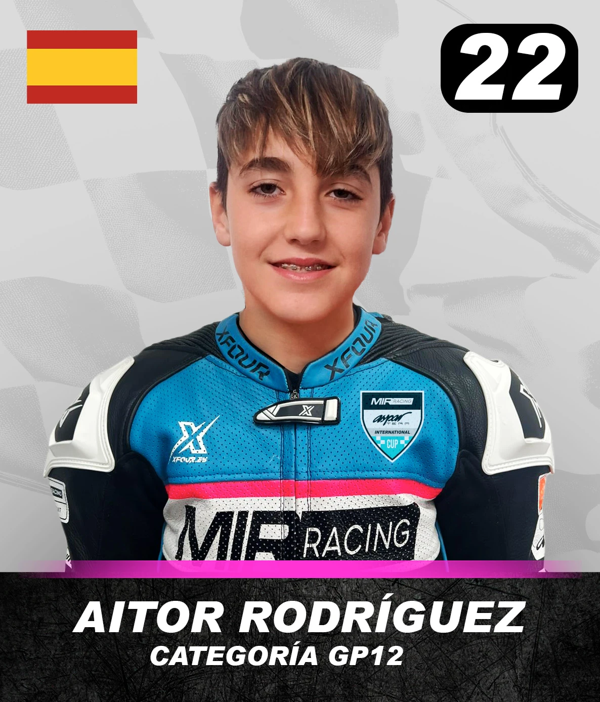 22. Aitor Rodriguez