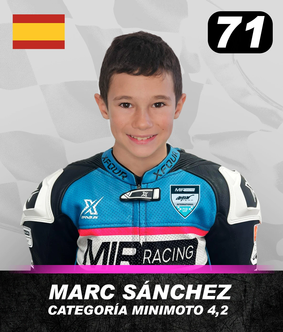 71. Marc Sánchez
