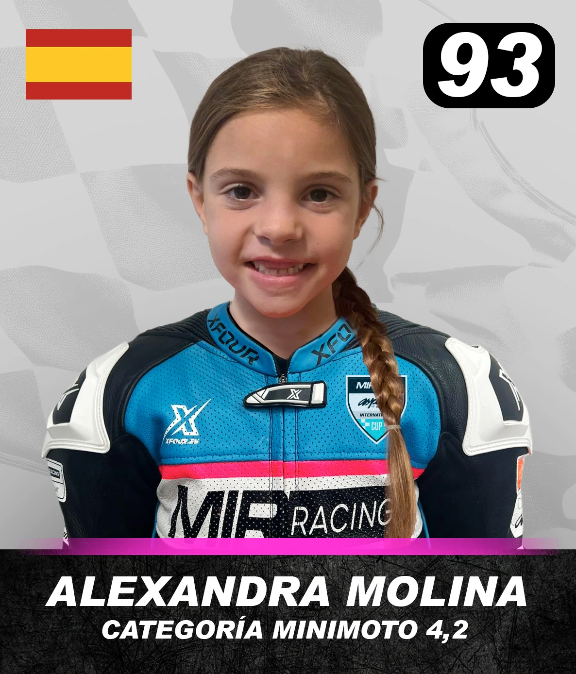 93. Alexandra Molina