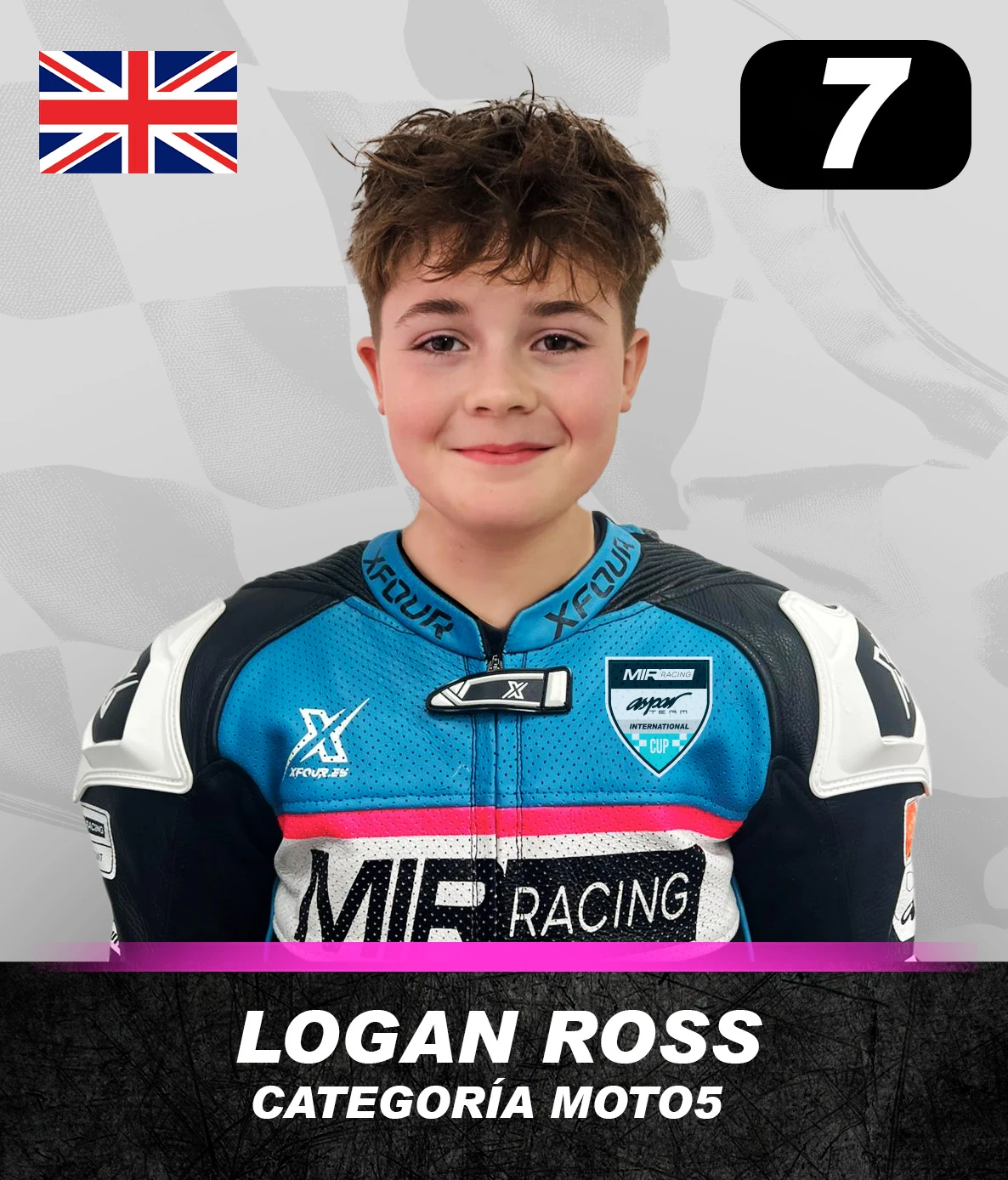 7. Logan Couzens
