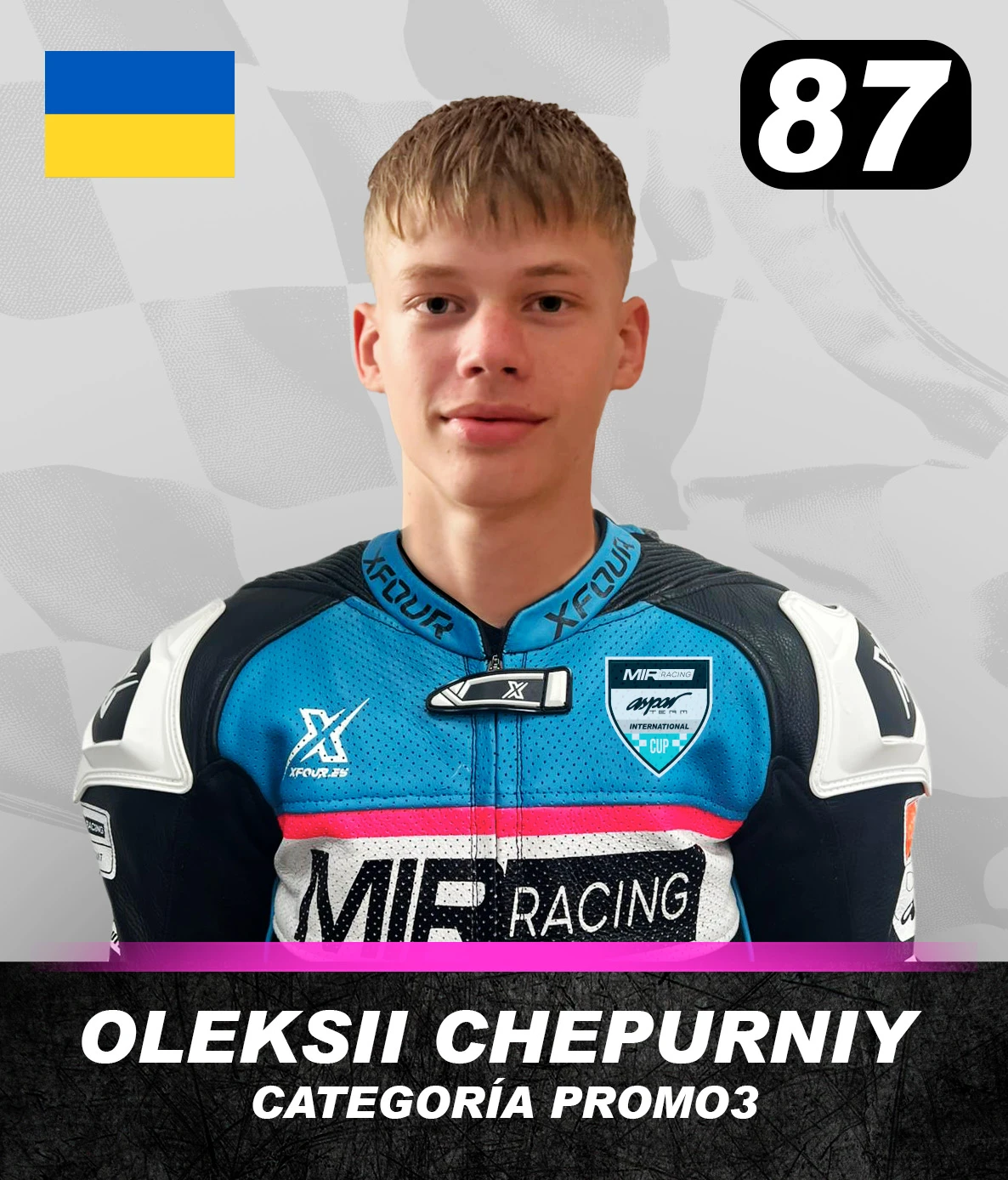 87. Oleksy Chepurniy